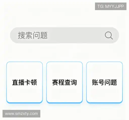 常见问题索引
